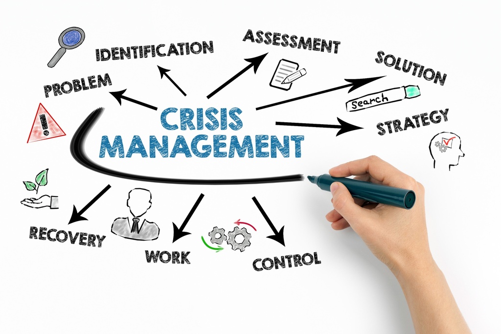 Crisis Communication Planning