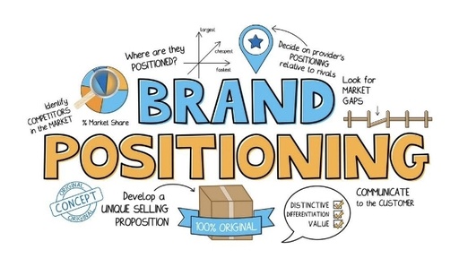 Branding and Positioning